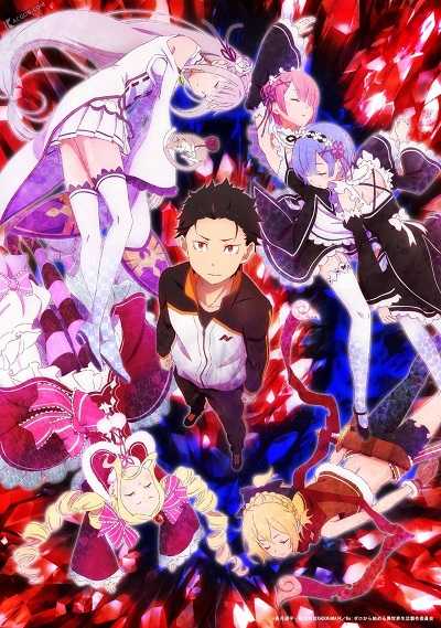 ReZero