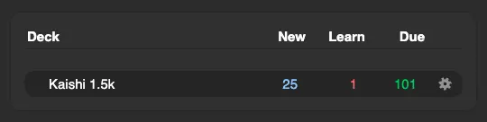 today's Anki learning